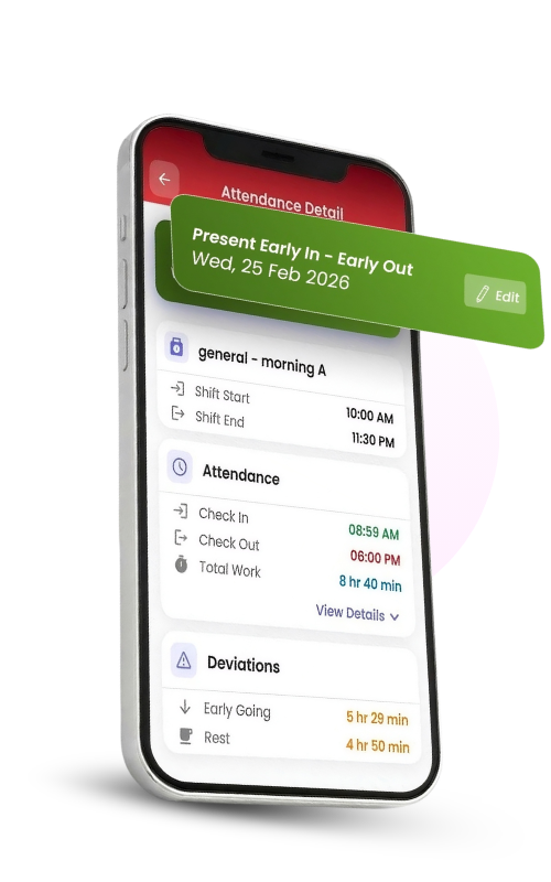 HR Admin Dashboard